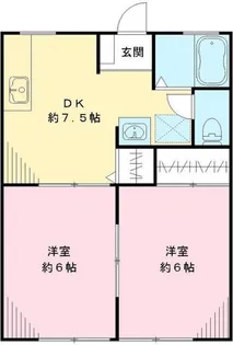 サングリーンハイツ B【2階】の間取り