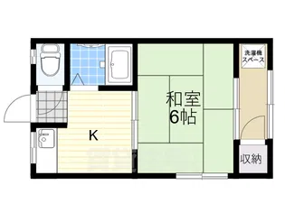 正和ハイツ【2階】の間取り
