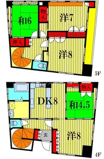 八柱トノオカビルの間取り