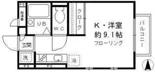 マロンヴィラ国立 B棟【1階】の間取り