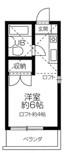 コーポHIROX【2階】の間取り