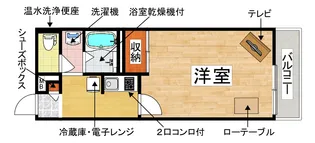 大阪府堺市堺区東湊町2【マンション】の間取り