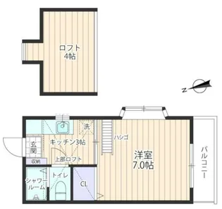 グリーンペア【1階】の間取り