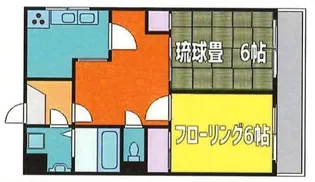 マンションスターダスト【1階】の間取り