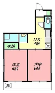 神奈川県平塚市錦町【マンション】の間取り