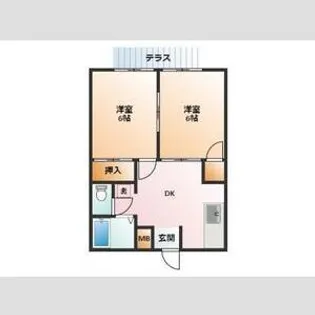 2DKの間取り画像