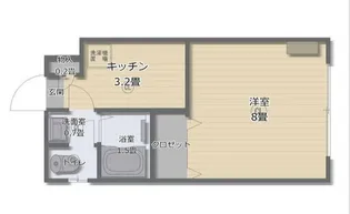 杉戸ロイヤルコーポ【2階】の間取り