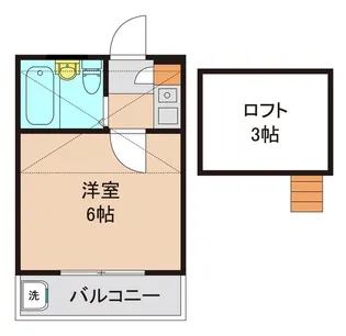 チェリーハウスI【2階】の間取り