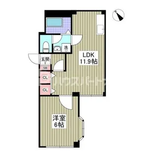 イイダコーポ【1階】の間取り