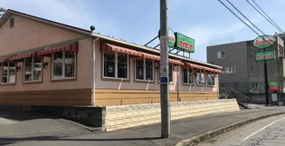 千葉県柏市柏6【アパート】の外観