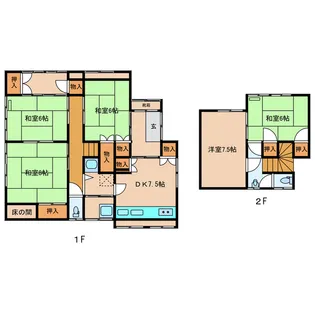 栃木県河内郡上三川町大字上三川【一戸建】の間取り