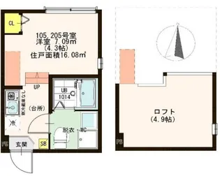 ハーモニーテラス蓮根II【1階】の間取り