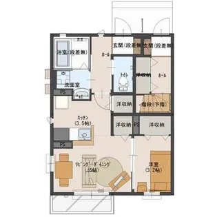 アネックス古河 D棟【1階】の間取り