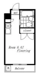 JUCHHEIMS【2階】の間取り