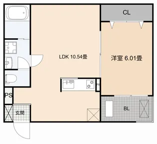 F+style柏原上市【1階】の間取り