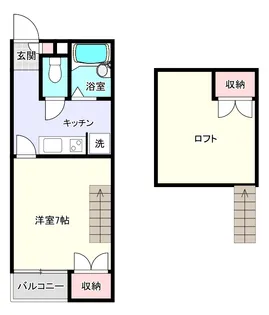 プレミー20【2階】の間取り