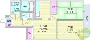 グローリィハイツNo2【5階】の間取り