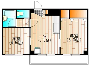 アムラックス武蔵中原【2階】の間取り