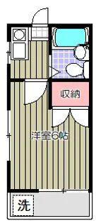メゾン平塚I【1階】の間取り