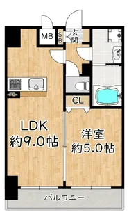 CITY SPIRE十三東【2階】の間取り