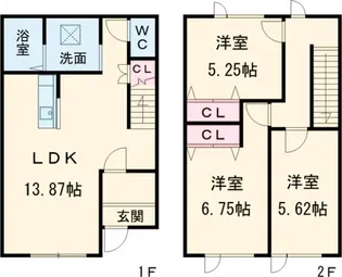 ソレイユ早来Iの間取り