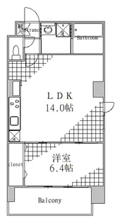 テルマエドムス根岸【6階】の間取り