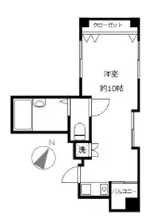 PERSONS HOME 目黒の間取り