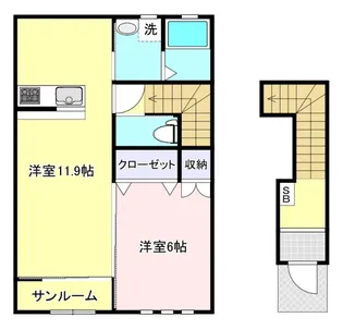 パルテンツァ新白河II B棟【2階】の間取り
