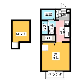 プラッツ南川【2階】の間取り