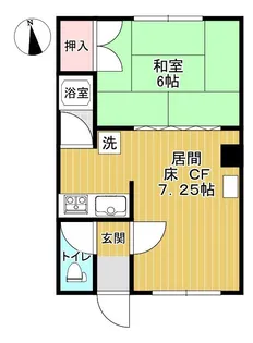 西富3号マンション【2階】の間取り