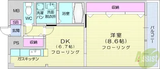 アートシャルマン東仙台【1階】の間取り