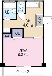 TSハイツ【2階】の間取り