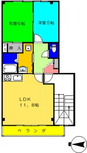 小川ビル【2階】の間取り