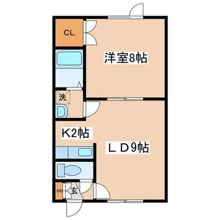 ラ・ディッシュ【2階】の間取り