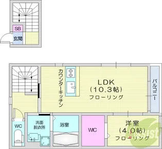 ハドルハシヌマ【2階】の間取り