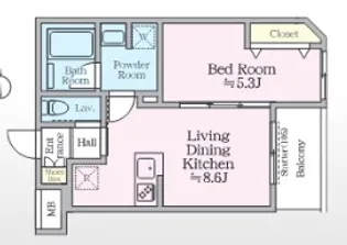 1LDKの間取り画像