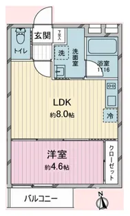ハートフル東大和【2階】の間取り