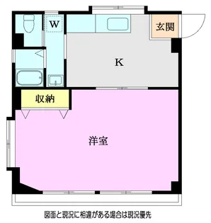 長澤マンション【3階】の間取り
