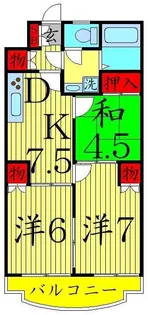 パークハイツ第2倉本【2階】の間取り