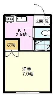 パティオ・レオン【2階】の間取り
