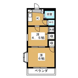 コーポグリーンヒル【2階】の間取り