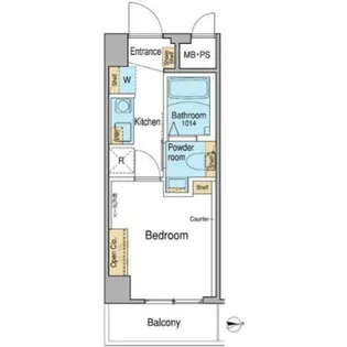 Fuu Oimachi by LATIERRA【5階】の間取り