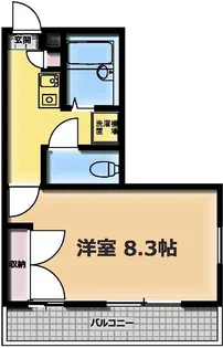 Novel Yokohama Sugeta【1階】の間取り