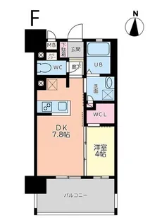 フロンティアききつII【3階】の間取り
