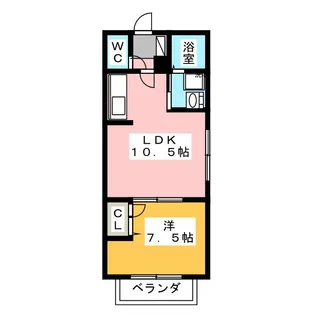 シャーメゾン寿【2階】の間取り