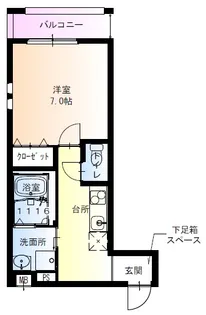 フジパレス今川駅東I番館【2階】の間取り