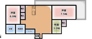 杉山ビル【2階】の間取り