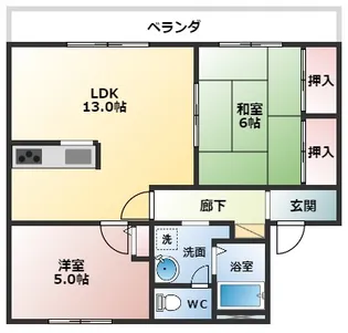 ディアスN【2階】の間取り