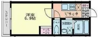 ことぶきコーポ【2階】の間取り