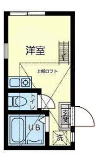 ユナイト平楽シーバスリーガル【2階】の間取り